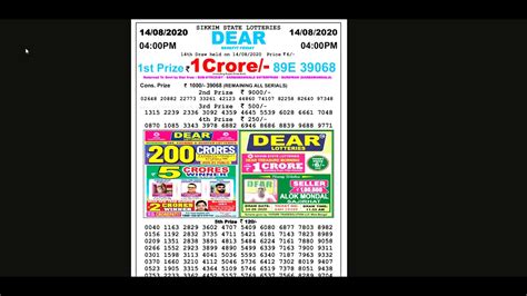 lottery sambad today result 4pm.